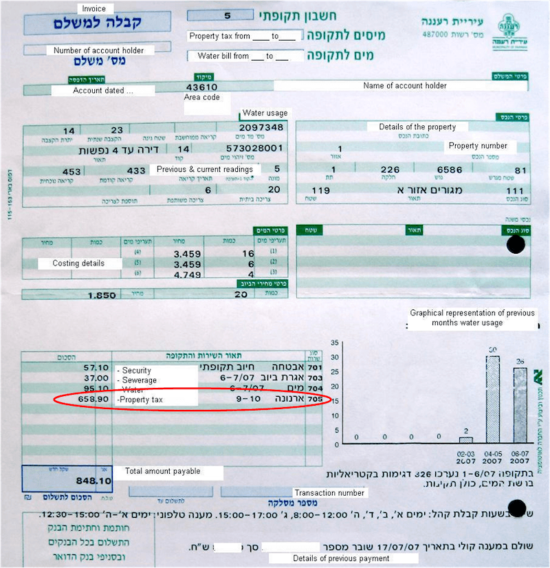 Facture arnona_petit