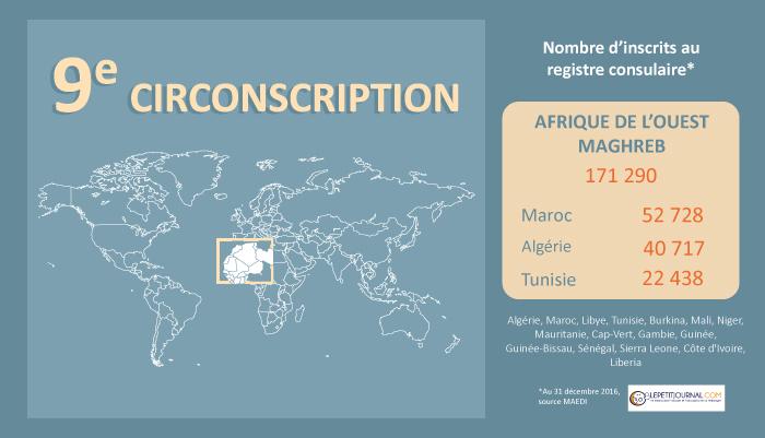 circonscription 9 Français de l'étranger