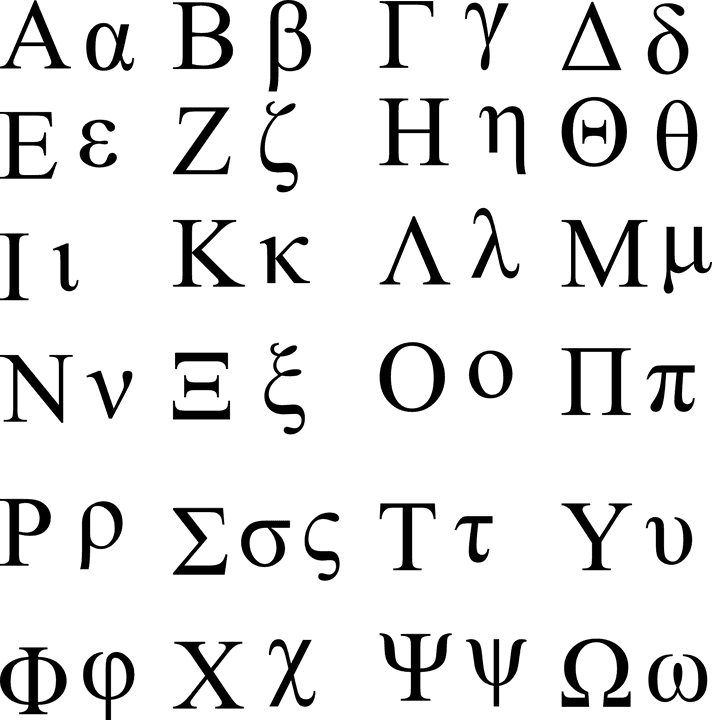 expressions grecques