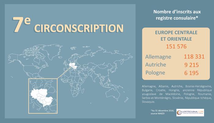 7e circonscription Français de l'étranger