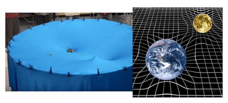 ondes gravitationnelles