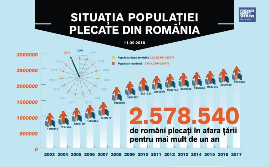 infografic-1-860x2786 copie