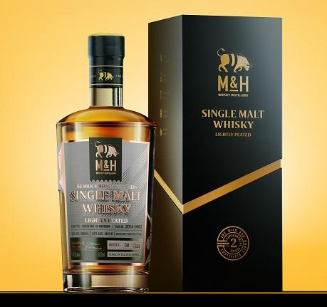 Milk and Honey Distillery Tel Aviv