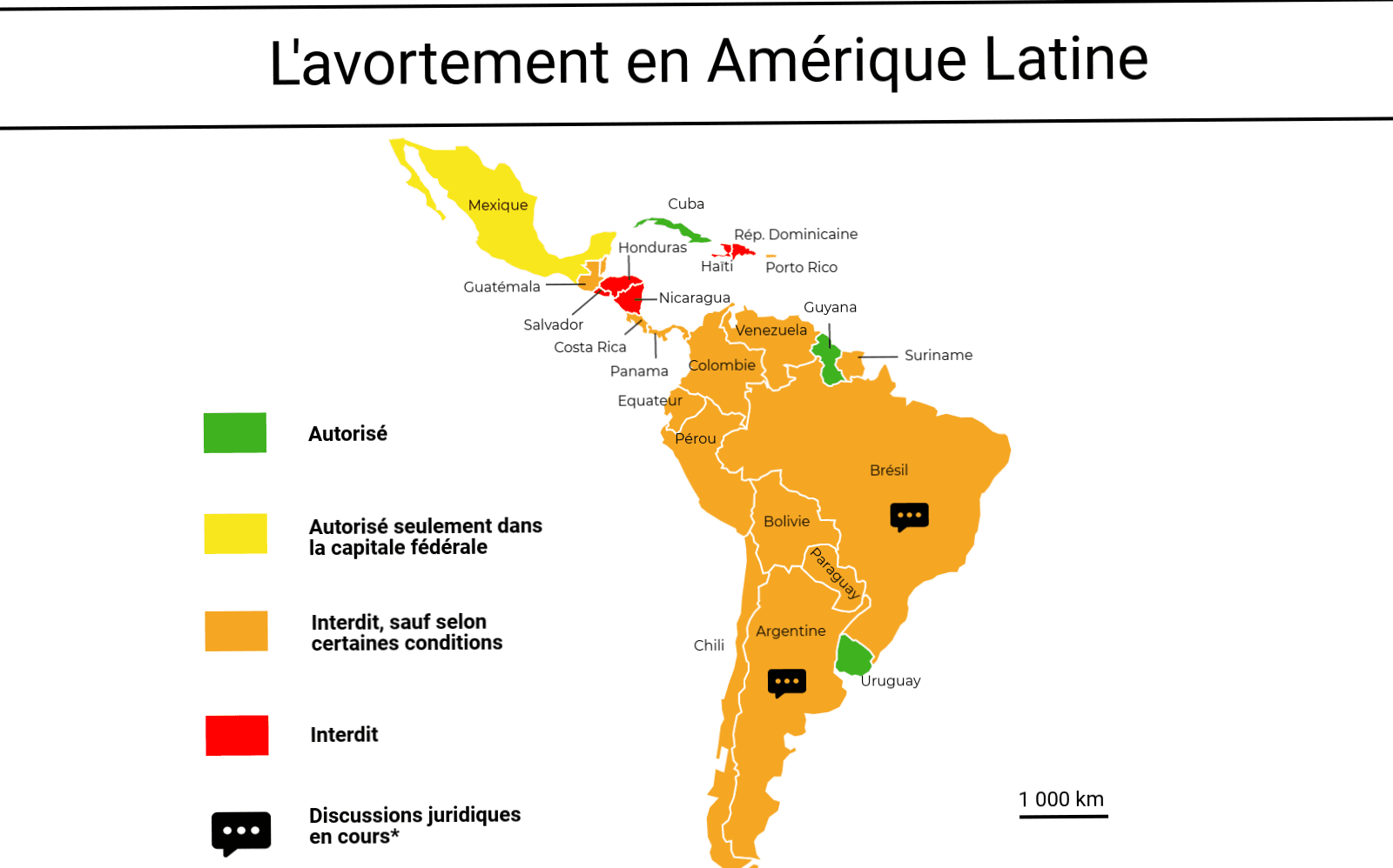 Avortement, IVG, Amérique latine