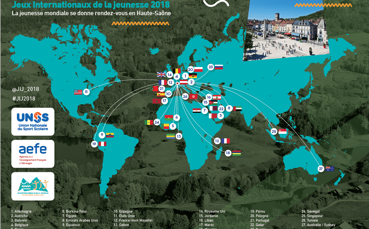 Jeux Internationaux de la Jeunesse AEFE 