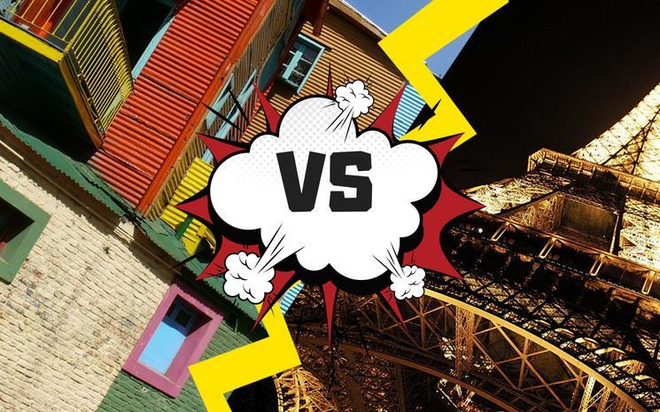 Cout de la vie Buenos Aires Argentine