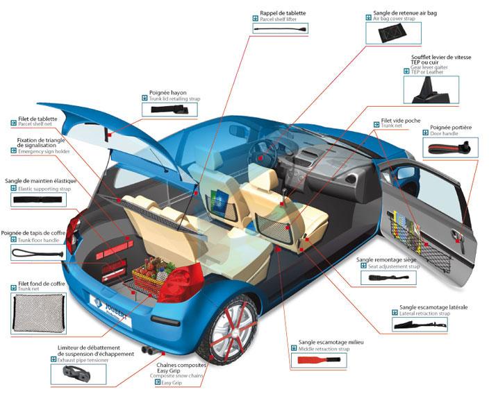 Une implantation au Maroc pour le groupe français Joubert 