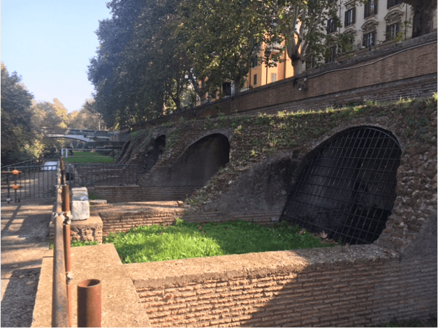 Testaccio Port Rome 