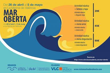 Mar Oberta Affiche Valencia Valence Espagne