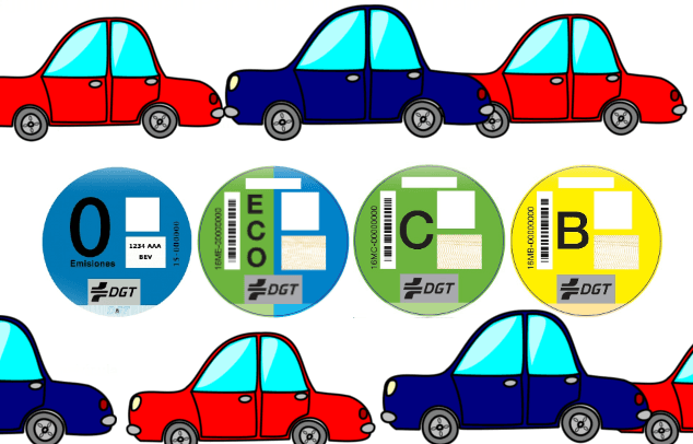 vignette voiture espagne