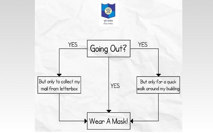 coronavirus inde confinement podcast