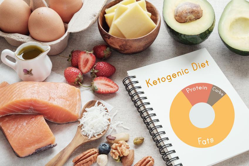 bienfaits régime keto diet 