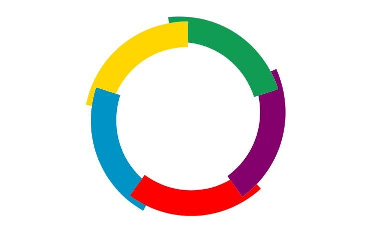 Logo de la francophonie