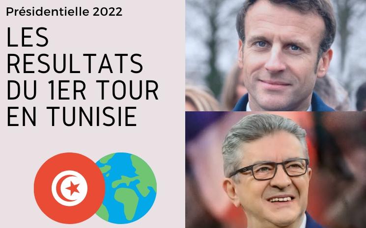 Résultats du premier tour de la présidentielle 2022 en Tunisie