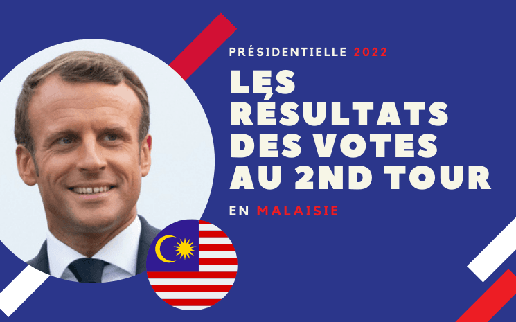 Les résultats du second tour de la Présidentielle 2022 en Malaisie