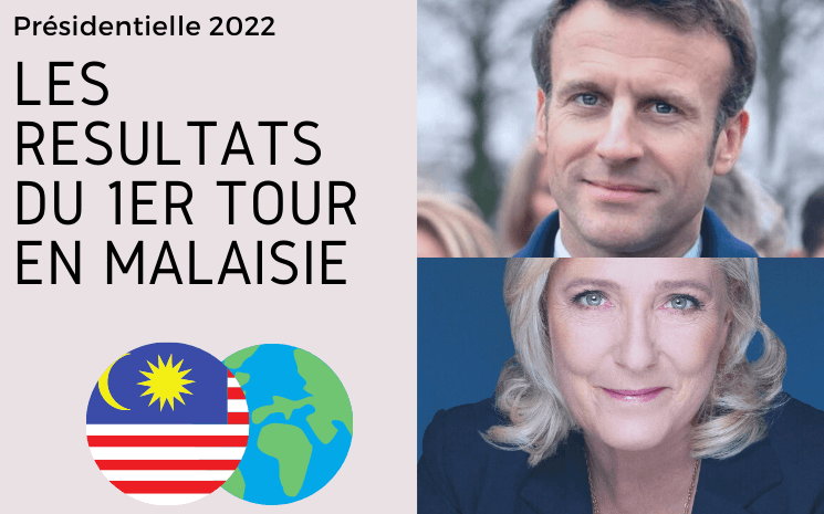 Les résultats du premier tour de la Présidentielle 2022 en Malaisie