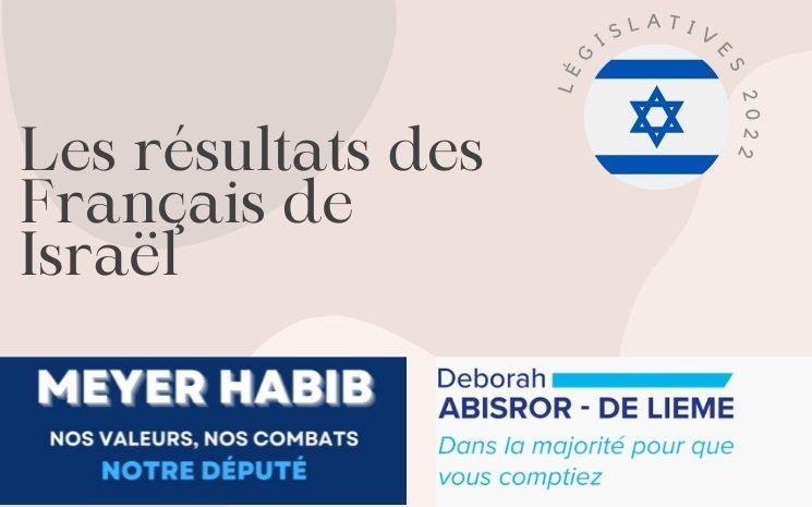 Les Français établis en Israël étaient appelés à voter avant leurs compatriotes de Métropole. Nous vous listons les résultats de ce premier tour des législatives 2022. 