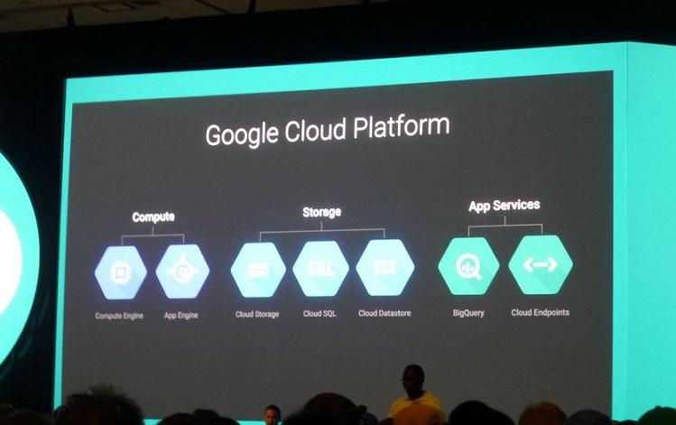 google cloud italie