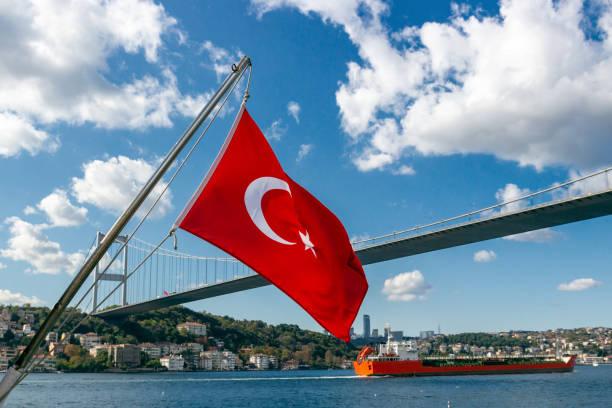 Le drapeau de la Turquie avec un ciel bleu en fond, où voici 15 choses pour s'intégrer et vivre