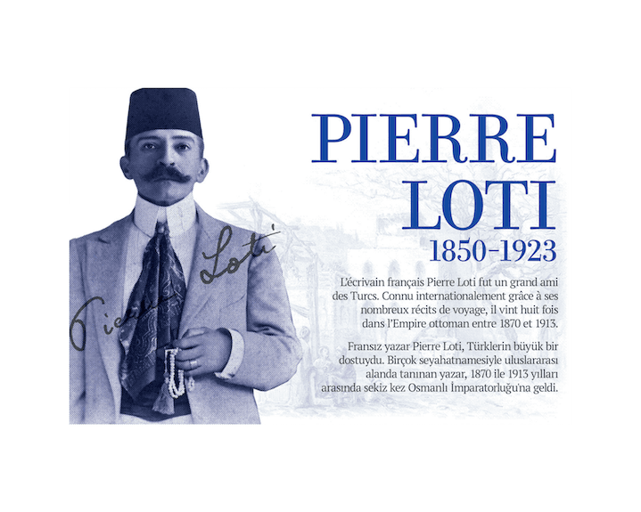 Pierre loti parcours Istanbul