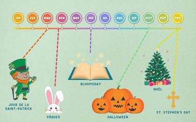 calendrier des fêtes et traditions