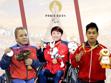 Paralympique Vietnam 2024