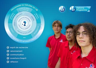 L'École Française Internationale de Phnom Penh offre le Baccalauréat International