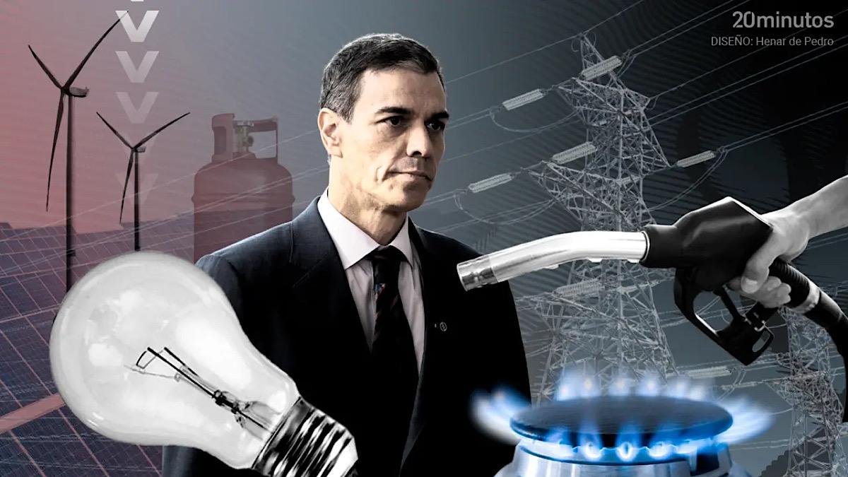 Mesures anticrise prises par le gouvernement en raison de la guerre en Iran. Graphique : Henar de Pedro