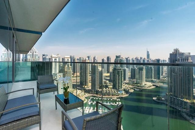 dubai location