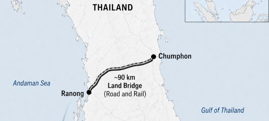 Pont terrestre Thaïlande 