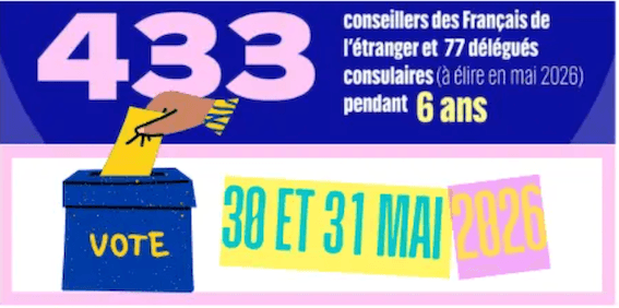 Election_Consulaire