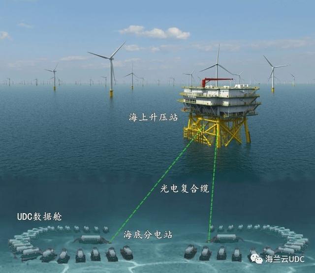 datacenter-sous-marin-chine