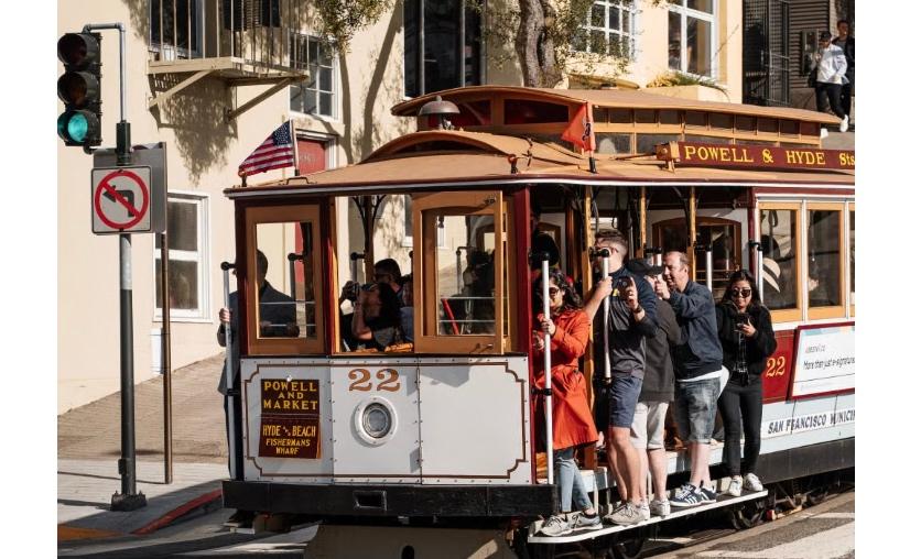 Un cable car à San Francisco