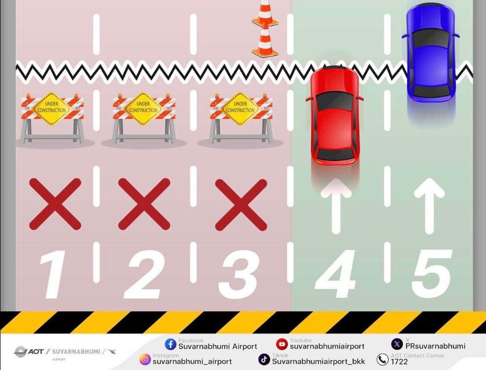 Illustration travaux Suvarnabhumi 