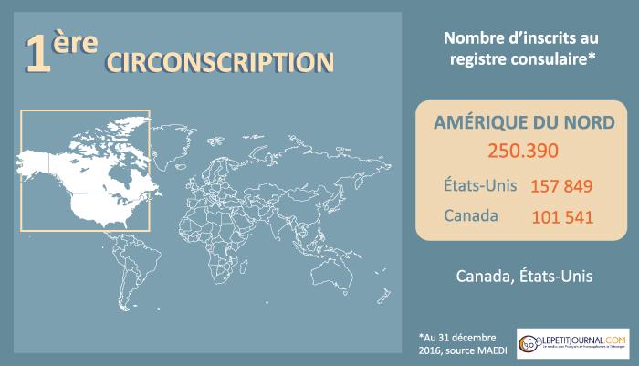 circonscription 1 Français de l'étranger