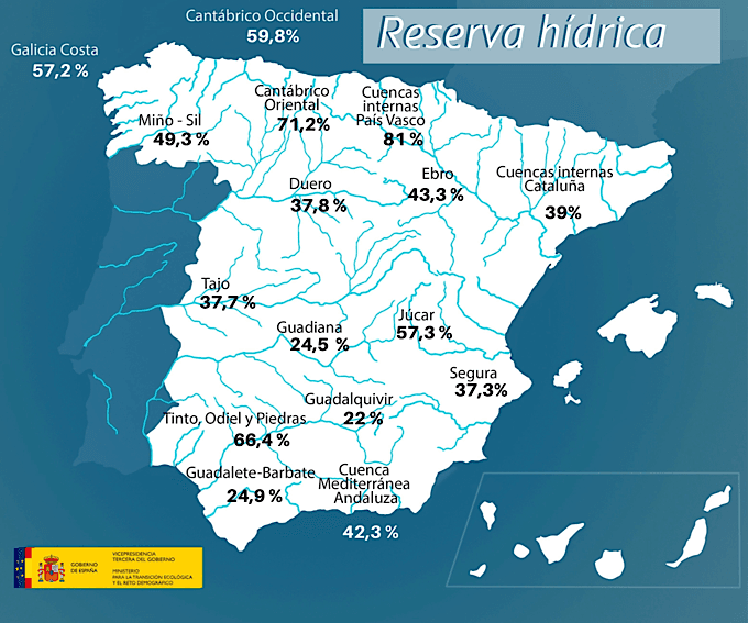 Photo : Situation des réserves d'eau, du manque d'eau et de la sécheresse en Espagne