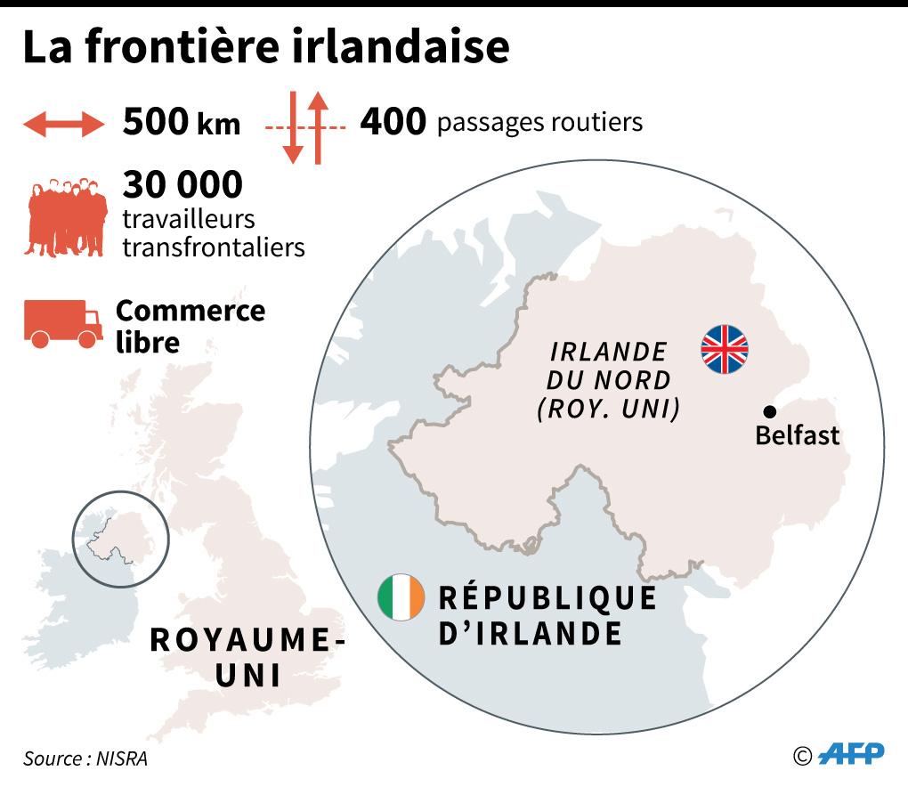 Carte et données sur la frontière entre l'Irlande et l'Irlande du Nord