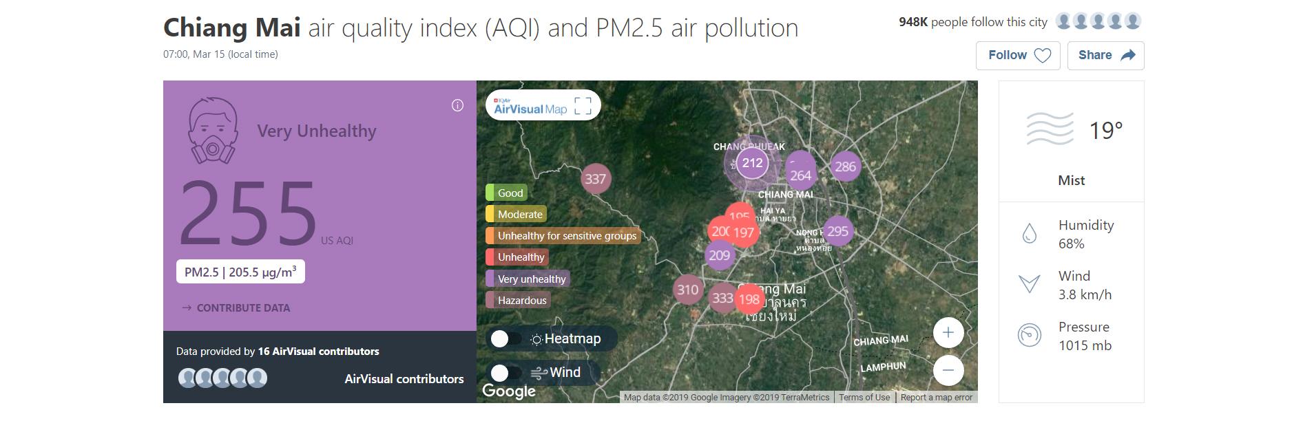 Pollution nord thailande