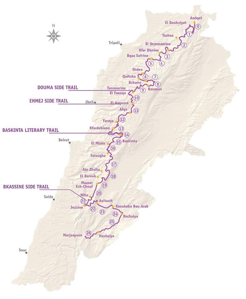 Parcours du LMT