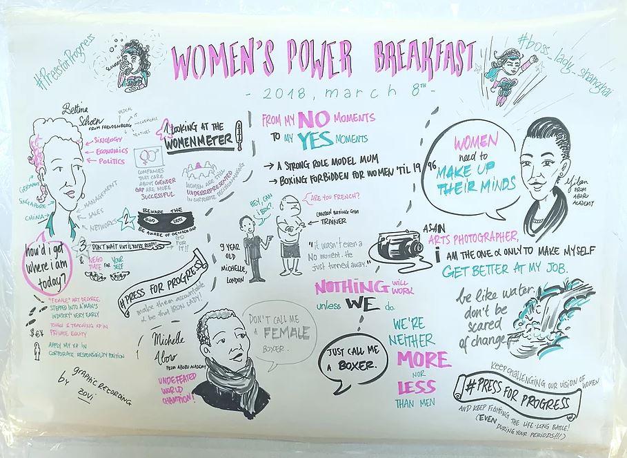 zovi-shaving-in-the-dark-shanghai