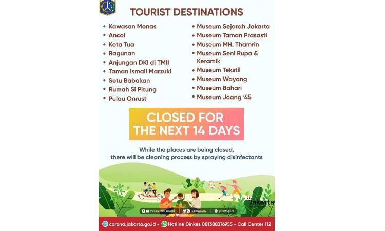 Jakarta fermeture lieux touristiques