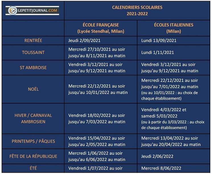 calendrier scolaire stendhal italie