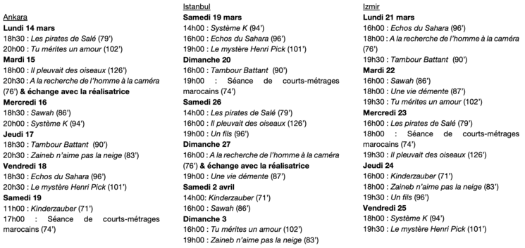 Journée francophonie IF turquie programme