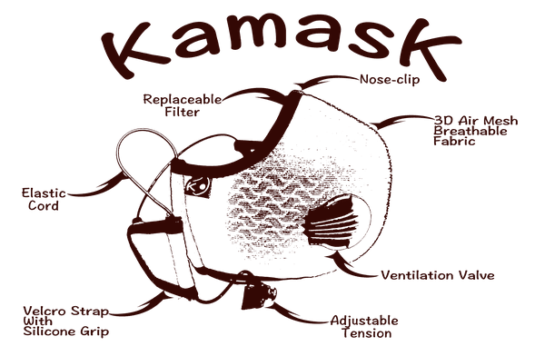 kamask