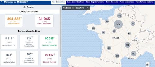 covid-19 coronavirus france pérou chiffres