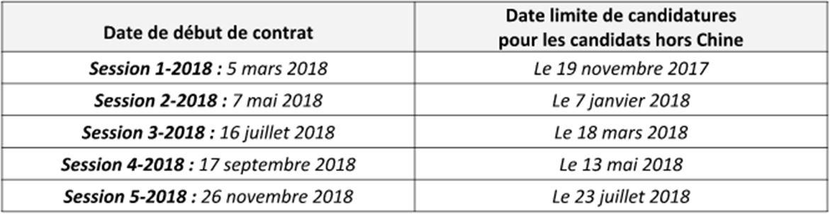 alliance-francaise-shanghai-recrutement-emploi-fle-professeurs-francais-langue