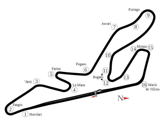 image du circuit de tarama avec les virages