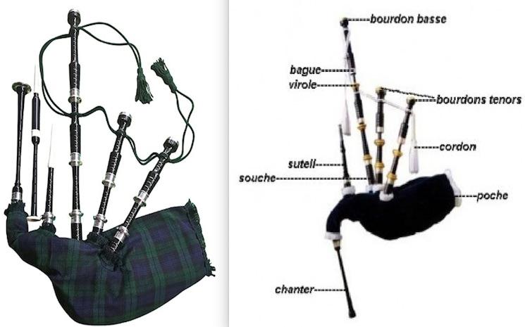 deux types de cornemuse