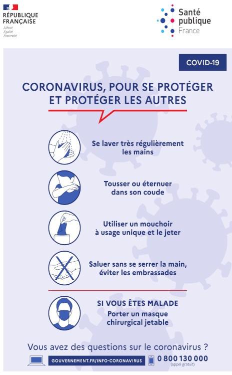 Coronavirus Covid-2019 precautions 