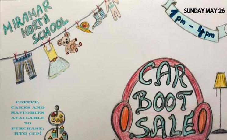 Que faire à Wellington